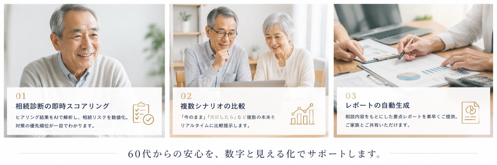 01 相続診断の即時スコアリング（AIで相続リスクを数値化） 02 複数シナリオの比較（複数の未来をリアルタイム比較） 03 レポートの自動生成（要点レポートを素早く提供） — 60代からの安心を、数字と見える化でサポートします